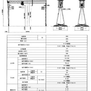 MU型造船門式起重機