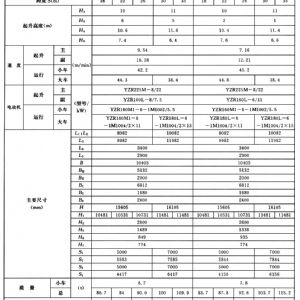 MG型通用門式起重機