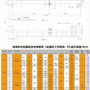 歐標(biāo)電動單梁起重機